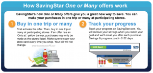 Saving_Star_How_It_Works_Transactions