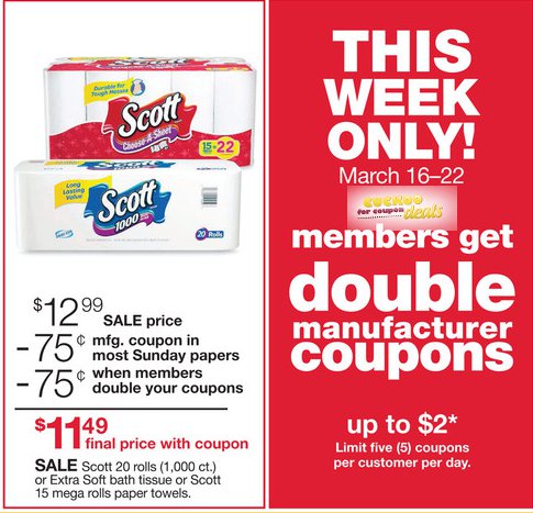 double-coupons-kmart-march