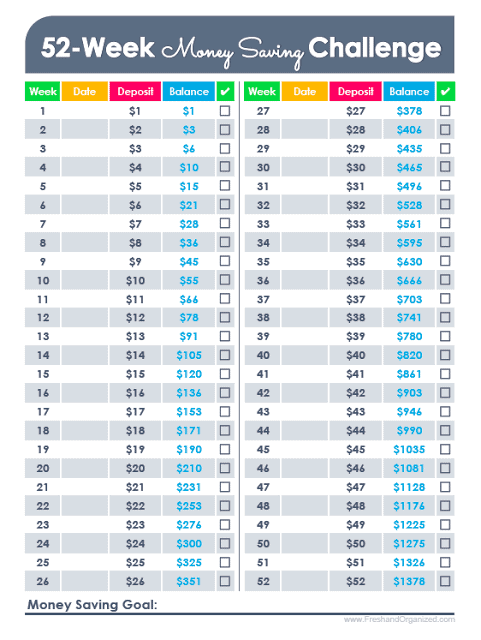 reto 52 semanas